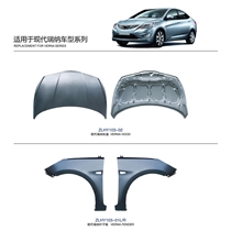 现代瑞纳车型系列